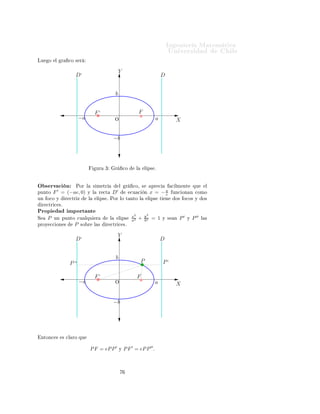 ÁÒ Ò Ö Å Ø Ñ Ø 
                                                                                                  ÍÒ Ú Ö×                        Ð
ÄÙ     Ó    Ð   Ö    
Ó × Ö


                                                           Y
                         D‘                                                                 D


                                                       b


                                       F‘                                    F
                            −a                        O                                 a              X


                                                      −b




                                        ÙÖ   ¿         Ö       
Ó        Ð       Ð Ô× º




Ç × ÖÚ 
 Ò               ÈÓÖ Ð        × Ñ ØÖ               Ð    Ö    
Ó¸ ×            ÔÖ 
            
 ÐÑ ÒØ       ÕÙ       Ð
ÔÙÒØÓ      F ′ = (−ae, 0)        Ý Ð       Ö 
Ø       D′            
Ù 
         Ò    x = −a
                                                                                           e          ÙÒ
 ÓÒ Ò 
ÓÑÓ
ÙÒ Ó
Ó Ý            Ö 
ØÖ Þ      Ð      Ð Ô× º ÈÓÖ ÐÓ Ø ÒØÓ Ð                        Ð Ô×   Ø    Ò     Ó× Ó
Ó× Ý           Ó×
    Ö 
ØÖ 
 ×º
ÈÖÓÔ                 ÑÔÓÖØ ÒØ
                                                                    x2           y2
Ë     P    ÙÒ ÔÙÒØÓ 
Ù ÐÕÙ             Ö          Ð        Ð Ô×
                                                                    a2       +   b2   = 1       Ý ×    Ò   P′   Ý   P ′′   Ð ×
ÔÖÓÝ 

 ÓÒ ×            P     ×Ó Ö     Ð ×    Ö 
ØÖ 
 ×º


                                                           Y
                         D‘                                                                 D


                                                       b
                      P“                                                     P                  P‘

                                       F‘                                F
                            −a                         O                                a              X


                                                      −b




    ÒØÓÒ
 ×     × 
Ð ÖÓ ÕÙ


                                     P F = eP P ′          Ý   P F ′ = eP P ′′ .
 