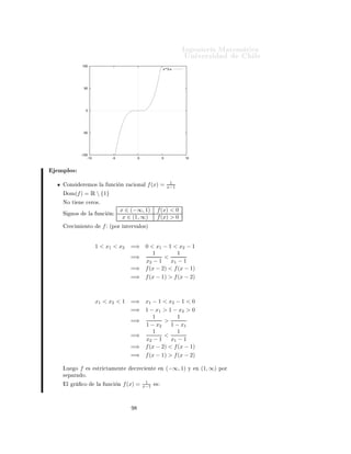 ÁÒ Ò Ö Å Ø Ñ Ø 
                                                                                          ÍÒ Ú Ö×                               Ð
4.10.           Otras funciones importantes
         Ò 
 Ò º½¾ ´ ÙÒ
 ÓÒ × ÔÓÐ ÒÑ 
 ×µº ËÓÒ                                       Ð ÓÖÑ f (x) = an xn +
          n−1
an−1 x         + · · · + a1 x + a0
    ÓÒ     an , an−1 , . . . , a1 , a0 ×ÓÒ 
ÓÒ×Ø ÒØ × Ö Ð ×º

    ×Ø × ÙÒ
 ÓÒ × Ø                  Ò Ò ×       ÑÔÖ     Dom(f ) = Êº n      ×     ÐÐ Ñ   Ð       Ö   Óº

Ë       n=1       Ð    Ö        
Ó 
ÓÖÖ ×ÔÓÒ                 ÙÒ   Ö 
Ø º

Ë       n=2       Ð    Ö        
Ó       × ÙÒ      Ô Ö   ÓÐ            Ú ÖØ 
 Ðº

Ë       n>2       Ð    Ö        
Ó       Ò      Ò Ö Ð ÒÓ      × ÑÙÝ × Ò
 ÐÐÓº




         Ò 
 Ò º½¿ ´ ÙÒ
 ÓÒ × Ö 
 ÓÒ Ð ×µº ËÓÒ                                      Ð ÓÖÑ f (x) =               P (x)
                                                                                                                Q(x)        =
an xn +···+a1 x+a0
bm xm +···+b1 x+b0           º
    ÓÒ     P (x) Ý Q(x) ×ÓÒ ÙÒ
 ÓÒ × ÔÓÐ Ò Ñ 
 ×º

    Ð    ÓÑ Ò Ó                 ×Ø × ÙÒ
 ÓÒ ×            ×   Ê   × ÐÚÓ ÐÓ× ÔÙÒØÓ×    ÓÒ       Ð       ÙÒ
       Ò   Q   ×
 ÒÙÐ ¸      ×         
 Ö


                                     Dom(f ) = Ê  {x ∈ Ê : Q(x) = 0}.

           ÑÔÐÓ×

                  ÓÒ×            Ö ÑÓ× Ð           ÙÒ
   Ò ÔÓÐ Ò Ñ 
       f (x) = x3 − x
              Dom f = Ê
              ÁÑ      f=
              È Ö                 f (−x) = (−x)3 − (−x) = −x3 + x = −(x3 − x) = −f (x)
              ÐÙ       Ó    f     × ÑÔ Öº

                      ÖÓ×    f (x) = 0 ⇐⇒ x3 − x = 0 ⇐⇒ x(x2 − 1) = 0                                      ÐÙ       Ó ÐÓ×
              
 ÖÓ×         ×ÓÒ x = 0¸ x = 1 Ý x = −1


                                                         x ∈ (−∞, −1)        f (x) < 0
                                                          x ∈ (−1, 0)        f (x) > 0
              Ë       ÒÓ×            Ð       ÙÒ
    Ò
                                                           x ∈ (0, 1)        f (x) < 0
                                                           x ∈ (1, ∞)        f (x) > 0
                  Ö        
Ó
 