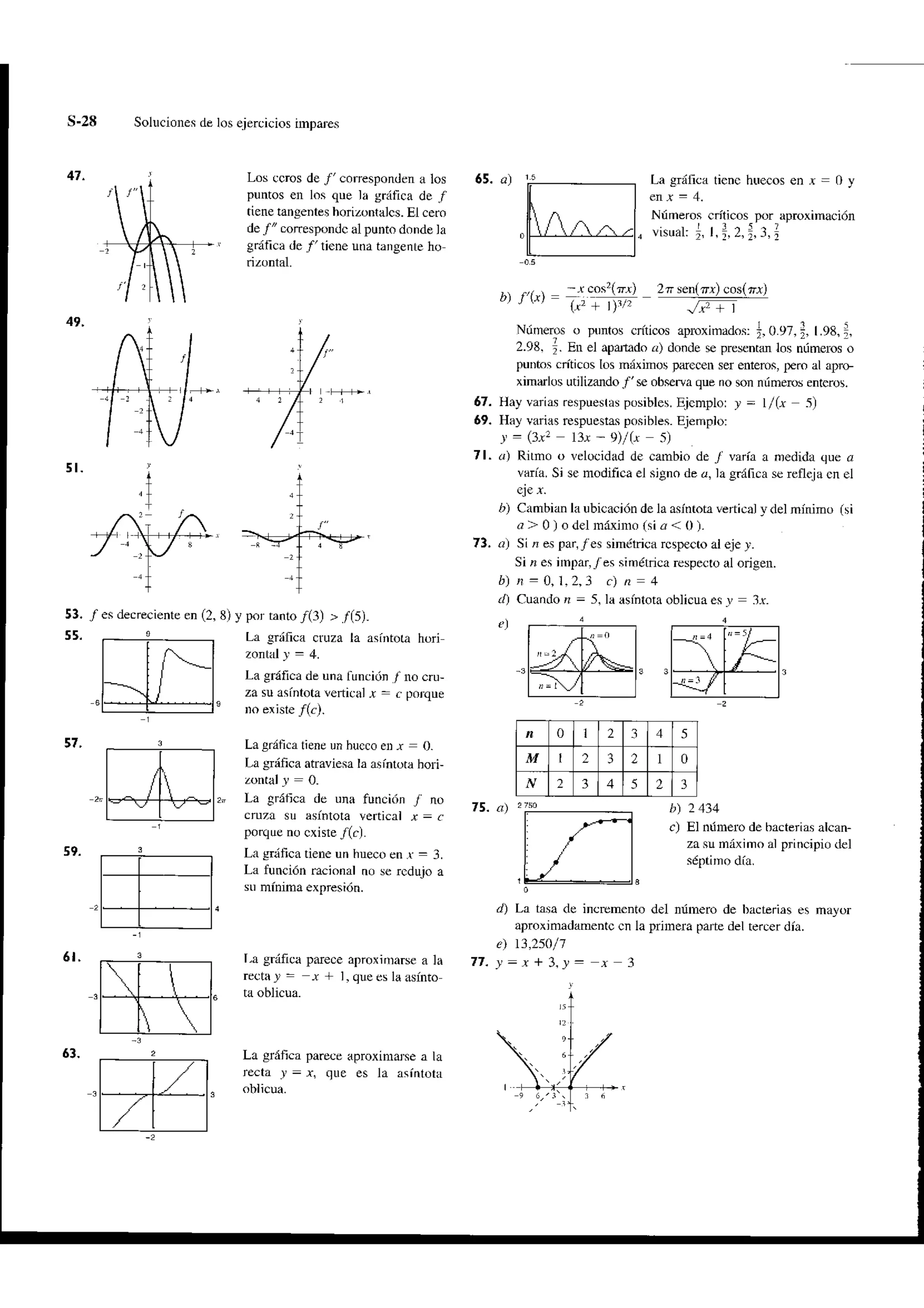Calculo larsson 8 edicion