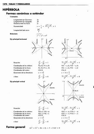 Calculo louis leithol subido por JHS