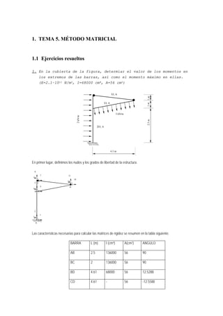 1. TEMA 5. MÉTODO MATRICIAL
1.1 Ejercicios resueltos
1. En la cubierta de la figura, determiar el valor de los momentos en
los extremos de las barras, así como el momento máximo en ellas.
(E=2.1·1011 N/m2, I=68000 cm4, A=56 cm2)
4.5 m
2.5m1m
3 kN/m
1m
2kN/m
2EI, A
EI, A
EI, A
En primer lugar, definimos los nudos y los grados de libertad de la estructura.
7
8
9
A
B
C
D
1
2
3
4
5
6
10
11
12
Las características necesarias para calcular las matrices de rigidez se resumen en la tabla siguiente.
BARRA L (m) I (cm4) A(cm2) ANGULO
AB 2.5 136000 56 90
BC 2 136000 56 90
BD 4.61 68000 56 12.5288
CD 4.61 - 56 -12.5588
 