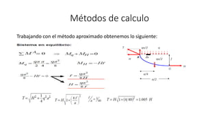 Métodos de calculo
Trabajando con el método aproximado obtenemos lo siguiente:
 