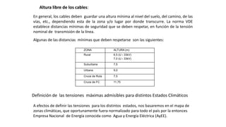 Altura libre de los cables:
En general, los cables deben guardar una altura mínima al nivel del suelo, del camino, de las
vías, etc., dependiendo esta de la zona y/o lugar por donde transcurre. La norma VDE
establece distancias mínimas de seguridad que se deben respetar, en función de la tensión
nominal de transmisión de la línea.
Algunas de las distancias mínimas que deben respetarse son las siguientes:
ZONA ALTURA (m)
Rural 6,5 (U ‹ 33kV)
7,0 (U › 33kV)
Suburbana 7,5
Urbana 9,0
Cruce de Ruta 7,5
Cruce de FC 11,75
Definición de las tensiones máximas admisibles para distintos Estados Climáticos
A efectos de definir las tensiones para los distintos estados, nos basaremos en el mapa de
zonas climáticas, que oportunamente fuera normalizado para todo el país por la entonces
Empresa Nacional de Energía conocida como Agua y Energía Eléctrica (AyEE).
 