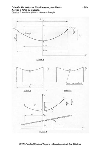 Cálculo Mecánico de Conductores para líneas - 28 - 
Aéreas e hilos de guardia. 
Cátedra: Transmisión y Distribución de la Energía 
U.T.N. Facultad Regional Rosario – Departamento de Ing. Eléctrica 
 