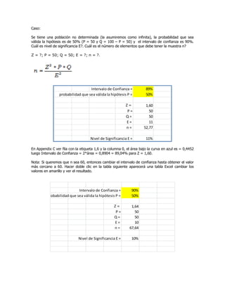 Caso:
Se tiene una población no determinada (la asumiremos como infinita), la probabilidad que sea
válida la hipótesis es de 50% (P = 50 y Q = 100 – P = 50) y el intervalo de confianza es 90%.
Cuál es nivel de significancia E?. Cuál es el número de elementos que debe tener la muestra n?
Z = ?; P = 50; Q = 50; E = ?; n = ?.
En Appendix C ver fila con la etiqueta 1,6 y la columna 0, el área bajo la curva en azul es = 0,4452
luego Intervalo de Confianza = 2*área = 0,8904 = 89,04% para Z = 1,60.
Nota: Si queremos que n sea 60, entonces cambiar el intervalo de confianza hasta obtener el valor
más cercano a 60. Hacer doble clic en la tabla siguiente aparecerá una tabla Excel cambiar los
valores en amarillo y ver el resultado.
Intervalo de Confianza = 90%
probabilidad que sea válida la hipótesis P = 50%
Z = 1,64
P = 50
Q = 50
E = 10
n = 67,64
Nivel de Significancia E = 10%
Intervalo de Confianza = 89%
probabilidad que sea válida la hipótesis P = 50%
Z = 1,60
P = 50
Q = 50
E = 11
n = 52,77
Nivel de Significancia E = 11%
 