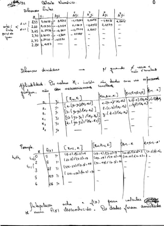 ~~/9!                                             CJõl~o            JAJ..~~<U). 

                         ~,~~ n~k 
                                                                                   1
                                        (J.                              j                                           A'ji       Kji
                                                                                                                    -.(/~h~
                   ,f.. i),S    L ~55                                                                                2)~~
                                                                                                                               "'f,ebOS­
~~              < ri.   0, f   t ..1,60
                                                                                     o,IU!3

   ~-ik                            l1b5
                                                                                   _oIS"'H~         i,bo02
~() f AQJ.                                                                         _ ,,02811
                                    ~It-O
  t~f<IIW" 

                                                                   .0)133+
                                    ~,'t5 

                                    l,€O              ,<40'6 '3




                   ~~cJ"Q;.ckÀ. «J", ~ ~',                                                     "O(..l..             .....   ~        'l.'''",   o,J.M    B'>rQ.~
                    ~,,-, ~ ~ ~~ ~~
                                                                               ( ~~,l~




                                                                                                                                                          lt4'f ,6.:.~) ··-Ii )
                                                                                                          [lt-W)ã:t"t.i, Xi]
                   i~~ .                                                     '( "'i-+i       ~1
                                                Cf.      .{~ )                          I
                                                                                                                                                               ~-j)A-6-Dlc
                                                                              l13-o) Jtl-o):4              (,,~ -4) I('?J-o . : f)
                                                                   'jo                                                               ( l.q-~O) ,{ .b- '2.}:
            ~4~t                      O                                                                    l.c,- J~) Its- 2)':~
                                  ~i~Z                                       l ~':t-'Ô) Il'3-Z)=   rg
                                            2                       ~I                                     ('t_4~)/ {b-3):H           ­
                               ftl~ 1   t                                    l 2S - 2.":f) le 5-~:: 49
                                                                   'lz
                                            3                                (1'" _~ e~),f,,- s) :;,
                                                             iL9    ~}
                                            5
                                            b               :0& jlt
 