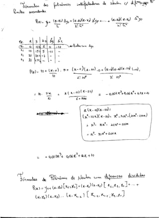 ió,,~ ~ r~~"""o<>                                              i~~Ü..... clt JzwJ.,~ c/ J~~~                                             'Y"
    Q.IN.~     )J..6~.

                     Vt"J. )'+ ~o) Ajo" (l( -.;'.,)(1{- '(J) A) f' -+ ... -lo (lt.-lld( /t- 'I..J                                   JQ
                                                                                                                                   b.
                                                ç"                    :d R<                                          'h! ~~
I

                                           i.        :3
       t4.;    ~     j~       b 'I,    !ryl 1>. 'li
       ~o      O . 10';       S        O        -~~
        tll.   to     151     5 -u               -
        1tz.   W     :lo 1~ .... ~     -         -
        ~,
               3J    ~ ~1     - - -




                     - to,           5~
                                                          a(   1..-   ~o) ( ~ .... <.:0)

                                      to                              6>1. .@OO;


                                                                                  ct l~- ·w)(~- 'lo) = 

                                                                             l (J....
                                                                                    2 ._   ~o il:-)( IX: - <o) ~   r _().L~_(2.0~ - z.CKJx) 





                    ~l~) :- jo-t l&A.ol [~!) lÍol + (t--~)(lI--~) t",.t) I! t, a:" J+ '. T
                      l>t-1lo)C lí.-,yJ" l <1.- ~-,i. L 1e...... , )('-2;'4 ,to J
                                                                              )




N
 