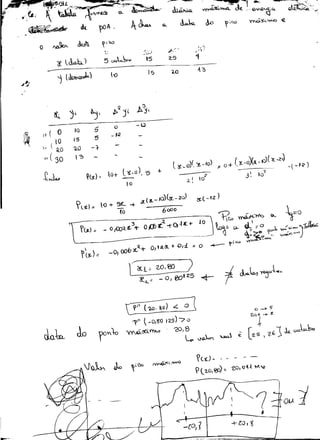 ~~&&~~ .. ~~:-~~:;
                                                                                                                    J..o     f ',00      'Y'N5->$Á. ~   -e

                   ~h         dLo~                ~IQ.O
        o                                          ,..                            ;..~   ,                .~ ~)
                                                                                                       ... 1   .:




                                                  5 01l.~                 '5     2.5                  '1
                   7t   l~)


",,#'
   .~
             -     ') l~)                                ()               Is      Ul                    -~




                                                                       ~
                                                         J>Q )l       A~~
                   ~    'j~           ~Ji
                                                          o           -~
              O           lO           G                 _,:2
 ~
        1° (
                         15            ~
             lO
        " ( ~O          'LO          -:,.
            Iv (   30     ~
                                                                                    l ~_o)( "'$--lO)                       )(0
                                                                                                                                 + (~_-o)(~ - fJ) ( <l. -zJ ,(-tê?)
                                                                                                                                     ():
                                                                ('te- O),5 +                                                            3~ lÓ
                                                                                                                                                 s
        ~~Jo;                        y~)     ..      Ot-                                ----T
                                                                                                 2.!       'O
                                                                 lo



                                                                                600 0




                                 
                               f lt1--) ::




                                                                ~)~                              OJ
                                                                   ~l' l-O,gO JZ5)"7 o
                                                                 YYJÕ,.~'l'fM  '20 '8       I

                                                                                                 Lv      ~'l. ~ e.


                                                                                                        Yt'!J:.              - --­
                                                                                                       Pl2..o/~):                 '2-0, o~~   M'IJ
 