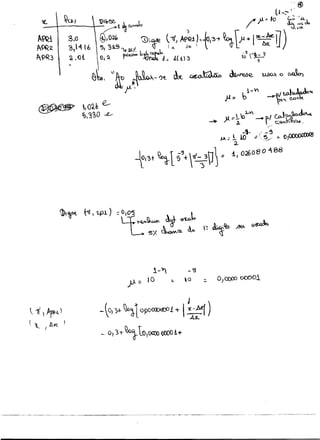 3,0
3, 4 b
~,o!




           1-'    -~ 

                  0 





                          ---~----------   .--   ~~~.-   -----   --~
 