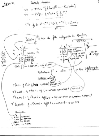 Qci9eu.Qo JU%~" 
                                                                (
                                         ~.         " GlÇ,.): .   t;, ~~. "l çl."                  . . f',,_< )..'",1   

                                                                   1.

                                              _to   l" ~ ~ ) .;    1 '"~-' '""      .s:... ~ ~. ..
                                "'-=i                        ;t     a.                  'Z    ;'.;::1
                                                                        . . __ . . ,.._ .. _P' - - - --#" ....




                               ------­               .
                 _ ~,-5 __OI'p°!Ll96 - -
                    1. a~        °ll~.~ ~'2.9
                       tlTS     <), ~T9 3t3
      _---""                  ~              .kt
         ~lL), ~            t   o'" I, '?l6(;      '>.'3·1




     Q/ 	 i, tlS         O, ,~'2.50'
(.                       ÚI   .o(3~~
         l  3'tS
                         o,   ~9SQ
       (V~~S
                            !.r=JfI 61-.1
      e. 	  I '6~ 5
 