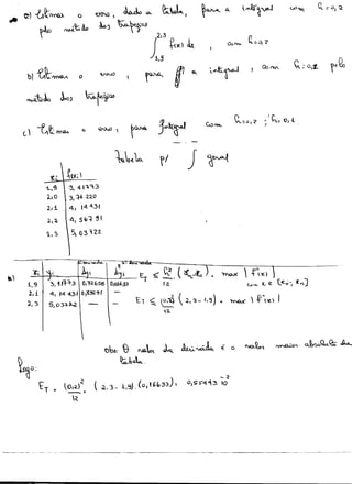 .,.   ~) {at~             o

        ~~         ~~.cl.o




                              o           -., 1   f""'" 3".!(1'   c., ""'­




           ~.
                   .u~ ,
                                              ~Io..~    fI        J~
         1....'~    '3, 4 t~"':-3
          1"O       3 1 :).6      :2.~O

          l,i       ~) t4 «31

          :L:(.    4, 5fo:J. ~I

          ~,7>       5,   O3 ': 'l:z.
 