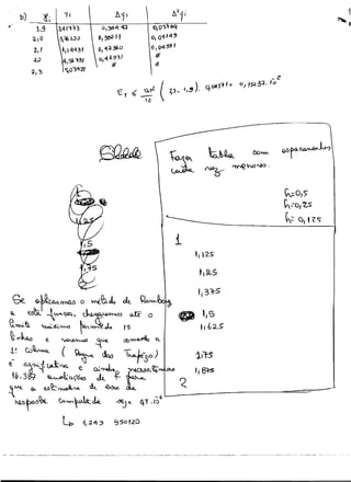 "li                ~i i                       b.~i i                                                                 1
..
     'o)
             1.~
                    ~l
                         3)4IT~3        °1~4~                     o,03T 6Cf
                                                                                                                                            ~   ,
           ~IO                         0,36:2 11                 o) 04 14 '
                                       O) "':1,360               O,04$tf
           ~d
                                       0)'4 6831
                                                                  li
           :1..;1           )S6~1
                                             fi                   11.
                           S,O~=t'21
           ~I~
                                                                                                                    _Z
                                                                                                          'S.23~.   '0
                                                            ~r2                   )     q04S'~l:-    o)

                                                  t       <: _ (        ~3- .)~.         .
                                                      T   -
                                                            Z




                                                                                          ~~~                            Q,Of~~"

                                                                        ~
                                                                                                           CONY.

                                                                                        ~.          ~'WNV:>



                                                                                                                         ~O»
                                                                                                                         h:O, "l.S
                                                                                                                         "-= <J, rZ   CO;



                                                                          i
                                                                                  1 25

                                                                                      t,~S


                                                                                      li 3-=t-5


                                                                              O        ,5
                                                                                      t, b:L~
 