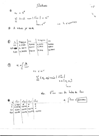 . "-­
  0                             -1
              ÇiT       ~      l)
                                                        ,I
                                                                                        -cf
                                                   .çL~)
               ~It       h-o). ~"                                   I <-               to
               -'
               z..                                          ~               -.1....2
                                                             ~Y...~:;   i
@            A       ~'J~~~ j~ ~~.




(Ç)           ~        .~  i·.14            E;T
                                                                 €o: VV'f $""                ti,.
                         ~.~~.
             0.1.       :A, ~"&           O,Oql.i          -21~"'3                        0)0'8<2
                                                                 2., j:;~3                   c.1J)O.2
      Ol1@
                                                                 ~ '3'1~'                       )oooJ.
             ()ts       '2., 38<31:>




                                                  E,              <' tó 5




                             r í!(")    T   b..J 1~...)
       '2. O, ~2               -#       7il            #­
       { ú/6b3t;              o,b~"     íF             ..
                              (),b~"t;5 0"2.1-4        pc.
      OI S     Ú/tJI,,,
  «), iIS      í!J/tJ a3{.    o,ií1"9 O/b.2'l:  O~ t"t3
                                                 :

                              

 