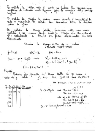 •




t

                                               •
                                             (-1..:-	 ~.{: ( ~,'j V )       . ~: .

                                             {~ = 	~ ~ (it..'-t~ ) , jn+V~ .,.
                                               ti




                                                        ~:

    "o
    o
      1l.   ~
            a
     Ol~ 1,66
                ...
                ('1­


                  ;..
                             (, 	
                            <c:.d>
                                     jl ;   jo ~ (-1.-t~
                                                    a
                                                                 '(1::0tO,2)!



                                                                 ~       (1   ~
                                                                                   :: 0/';0,4 



                                                                                   O, ~
                                                                                           .,...-
                                                                                          ~ (o, t)
                                                                                                     I
                                                                                                      0ldt' l 0,1.',0,


                                                                                                    ~ =-   l(-i
                                                                                                                          i!




                                                                         <:l = O, a "l-z) :: -0,4
     Ó/~                                                                                             l-OA')
                                                             ~          ~~ ~ o.-a ~ ( o--o,c.· J a."1J9!I
                                                                         	
     D/h
                                                                         (l::     o. g. .~t.(), a. ) ~ 
     0,8                                                                 K'l.= O,~ • ~-t)<) :; -o~·{:e ,?, 2.       "l

     3.,0               .             ji = ~- ~O,4) ~           (-0,'28) :::- 1..66
                                                            a.




                                                                               •
                                                                                                       .t 	
                                                                                                                               •
 