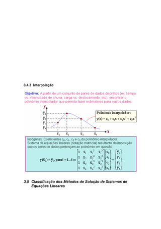3.4.3 Interpolação 
3.5 Classificação dos Métodos de Solução de Sistemas de 
Equações Lineares 
 