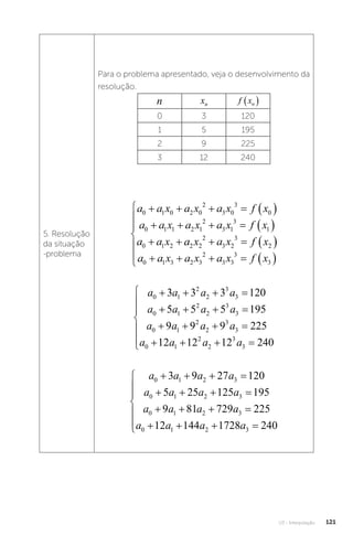 U3 - Interpolação 121
5. Resolução
da situação
-problema
Para o problema apresentado, veja o desenvolvimento da
resolução.
n xn f xn
 
0 3 120
1 5 195
2 9 225
3 12 240
a a x a x a x f x
a a x a x a x f x
a a x
0 1 0 2 0
2
3 0
3
0
0 1 1 2 1
2
3 1
3
1
0 1 2
     
     
  a
a x a x f x
a a x a x a x f x
2 2
2
3 2
3
2
0 1 3 2 3
2
3 3
3
3
   
     







a a a a
a a a a
a a a a
0 1
2
2
3
3
0 1
2
2
3
3
0 1
2
2
3
3
3 3 3 120
5 5 5 195
9 9 9 2
   
   
    2
25
12 12 12 240
0 1
2
2
3
3
a a a a
   







a a a a
a a a a
a a a a
0 1 2 3
0 1 2 3
0 1 2 3
3 9 27 120
5 25 125 195
9 81 729
   
   
    2
225
12 144 1728 240
0 1 2 3
a a a a
   







 