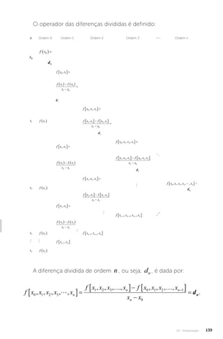 U3 - Interpolação 139
O operador das diferenças divididas é definido:
x Ordem 0 Ordem 1 Ordem 2 Ordem 3  Ordem n
x0
f x0
  
d0
f x x
0 1
,
 
f x f x
x x
1 0
1 0
   


d1
x1 f x1
 
f x x x
0 1 2
, ,
 
f x x f x x
x x
1 2 0 1
2 0
, ,
   


d2
f x x
1 2
,
 
f x f x
x x
2 1
2 1
   

f x x x x
0 1 2 3
, , ,
 
f x x x f x x x
x x
1 2 3 0 1 2
3 0
, , , ,
   

d3

x2 f x2
 
f x x x
1 2 3
, ,
 
f x x f x x
x x
2 3 1 2
3 1
, ,
   


f x x x x xn
0 1 2 3
, , , , ,

 =
dn
f x x
2 3
,
 
f x f x
x x
3 2
3 2
   


f x x x x
n n n n
  
 
3 2 1
, , , 
x3 f x3
 

f x x x
n n n
 
 
2 1
, ,
  f x x
n n

 
1,
xn f xn
 
A diferença dividida de ordem n , ou seja, dn , é dada por:
f x x x x x
f x x x x f x x x x
x
n
n n
n
0 1 2 3
1 2 3 0 1 2 1
, , , , ,
, , , , , , , ,

 

  
 


x
x0
 dn.
 