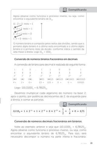 U1 - Erros 13
Exemplificando
Agora observe como funciona o processo inverso, ou seja, como
encontrar o equivalente binário de 1110
.
11 : 2 = 5 resto = 1
5 : 2 = 2 resto = 1
2 : 2 = 1 resto = 0
1: 2 = 0 resto = 1
O número binário é composto pelos restos das divisões, sendo que o
primeiro dígito binário é o último resto encontrado e o último dígito
binário é o primeiro resto da divisão, conforme indica o sentido da
seta maior à direita. Logo 1110
= 10112
.
Conversão de números binários fracionários em decimais
A conversão de binário para decimal é realizada da seguinte forma:
1 1 0 , 1 1 0 0 1
↓ ↓ ↓ ↓ ↓ ↓ ↓ ↓
22
21
20
2-1
2-2
2-3
2-4
2-5
1×4 1×2 0×1 1×0,5 1×0,25 0×0,125 0×0,0625 1×0,03125
4 + 2 + 0 + 0,5 + 0,25 + 0 + 0 + 0,03125
Logo: 110,110012
= 6,7812510
Devemos multiplicar cada algarismo do número na base 2,
após o ponto, por potências decrescentes de 2, da esquerda para
a direita, e somar as parcelas.
Exemplificando
Conversão de números decimais fracionários em binários
Volte ao exemplo anterior e veja que 110,110012
= 6,7812510
.
Agora observe como funciona o processo inverso, ou seja, como
encontrar o equivalente binário de 6,7812510
. Para isso, será
necessário decompor o número na parte inteira e fracionária:
 