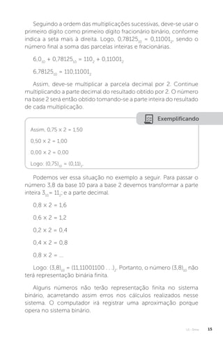 U1 - Erros 15
Seguindo a ordem das multiplicações sucessivas, deve-se usar o
primeiro dígito como primeiro dígito fracionário binário, conforme
indica a seta mais à direita. Logo, 0,7812510
= 0,110012
, sendo o
número final a soma das parcelas inteiras e fracionárias.
6,010
+ 0,7812510
= 1102
+ 0,110012
6,7812510
= 110,110012
Assim, deve-se multiplicar a parcela decimal por 2. Continue
multiplicando a parte decimal do resultado obtido por 2. O número
na base 2 será então obtido tomando-se a parte inteira do resultado
de cada multiplicação.
Exemplificando
Assim, 0,75 × 2 = 1,50
0,50 × 2 = 1,00
0,00 × 2 = 0,00
Logo: (0,75)10
= (0,11)2
.
Podemos ver essa situação no exemplo a seguir. Para passar o
número 3,8 da base 10 para a base 2 devemos transformar a parte
inteira 310
= 112
;e a parte decimal.
0,8 × 2 = 1,6
0,6 × 2 = 1,2
0,2 × 2 = 0,4
0,4 × 2 = 0,8
0,8 × 2 = ...
Logo: (3,8)10
= (11,11001100 . . .)2
. Portanto, o número (3,8)10
não
terá representação binária finita.
Alguns números não terão representação finita no sistema
binário, acarretando assim erros nos cálculos realizados nesse
sistema. O computador irá registrar uma aproximação porque
opera no sistema binário.
 