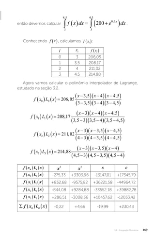 U4 - Integração Numérica 169
então devemos calcular
3
4 5
3
4 5
0 6
200
, ,
,
 
   
 
f x dx e dx
x
.
Conhecendo f x
 , calculamos f xi
 :
i xi f xi
 
0 3 206,05
1 3,5 208,17
2 4 211,02
3 4,5 214,88
Agora vamos calcular o polinômio interpolador de Lagrange,
estudado na seção 3.2.
f x L x
x x x
0 0 206 05
3 5 4 4 5
3 3 5 3 4 3 4 5
    

  
  
 

  
  
 
,
, ,
, ,
f x L x
x x x
1 1 208 17
3 4 4 5
3 5 3 3 5 4 3 5 4 5
    

  
  
 

  
  
 
,
,
, , , ,
f x L x
x x x
2 2 211 02
3 3 5 4 5
4 3 4 3 5 4 4 5
    

  
  
 

  
  
 
,
, ,
, ,
f x L x
x x x
3 3 214 88
3 3 5 4
4 5 3 4 5 3 5 4 5 4
    

  
  
 

  
  
 
,
,
, , , ,
f x L x
n n
    x3
x2 x c
f x L x
0 0
    -275,33 +3303,96 -13147,01 +17345,79
f x L x
1 1
    +832,68 -9575,82 +36221,58 -44964,72
f x L x
2 2
    -844,08 +9284,88 -33552,18 +39882,78
f x L x
3 3
    +286,51 -3008,36 +10457,62 -12033,42
    
f x L x
n n -0,22 +4,66 -19,99 +230,43
 