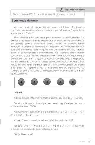 U1 - Erros 17
Faça você mesmo
Dado o número 110111 que está na base 10, escreva-o na base 2.
Sem medo de errar
Após o estudo de conversão de números inteiros e fracionários
decimais para binários, vamos resolver a primeira situação-problema
apresentada a Carlos?
Uma máquina foi adquirida para executar o acionamento das
lâmpadas do laboratório de engenharia, as quais foram posicionadas
em acordo com a disposição binária. Assim, os técnicos foram
instruídos a acioná-las inserindo na máquina um algarismo decimal,
que será convertido pela máquina em um código binário, fazendo
assim o correspondente acionamento. Os técnicos ainda tinham
dúvidas sobre qual número deveriam inserir para acionar determinada
lâmpada e solicitaram a ajuda de Carlos. Considerando a disposição
fixa das lâmpadas, conforme figura a seguir, qual código decimal Carlos
(você) terá que inserir para que apenas a lâmpada 4 acenda? Considere
a lâmpada 0 representando o algarismo menos significativo do
número binário, a lâmpada 1, o segundo menos significativo, e assim
sucessivamente.
Solução
Carlos deverá inserir o número decimal 16, pois 1610
= 100002
.
Sendo a lâmpada 4 o algarismo mais significativo, temos o
número binário 10000.
Convertendo esse número para decimal: 1 × 24
+ 0 × 23
+ 0 ×
22
+ 0 × 21
+ 0 × 20
= 16.
Assim, Carlos deverá inserir na máquina o decimal 16.
10 000= 24
× 1 + 23
× 0 + 22
× 0 + 21
× 0 + 20
× 0 = 16, fazendo
o processo inverso de decimal para binário.
16:2= 8 resto =0
 