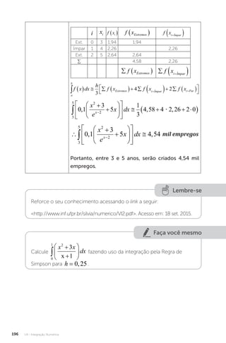 U4 - Integração Numérica
196
i xi f xi
  f xExtremos
  f xi Ímpar

 
Ext. 0 3 1,94 1,94
Ímpar 1 4 2,26 2,26
Ext. 2 5 2,64 2,64
∑ 4,58 2,26
  
f xExtremos   

f xi Ímpar
a
b
Extremos i Ímpar i Par
f x dx
h
f x f x f x
            




 
3
4 2














 
 
3
5 2
2
0 1
3
5 4 54
, ,
x
e
x dx
x
mil empregos
mil empregos
Portanto, entre 3 e 5 anos, serão criados 4,54 mil
empregos.
Lembre-se
Reforce o seu conhecimento acessando o link a seguir:
http://www.inf.ufpr.br/silvia/numerico/VI2.pdf. Acesso em: 18 set. 2015.
Faça você mesmo
Calcule
0
1 2
3
1









x x
dx
x
fazendo uso da integração pela Regra de
Simpson para h = 0 25
, .
 