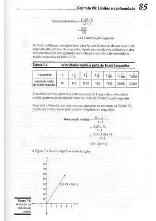 Calculo para leigos