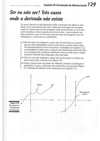 Calculo para leigos