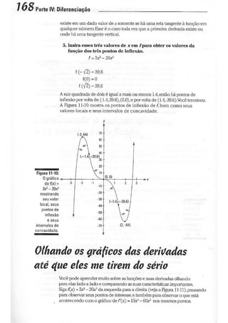 Calculo para leigos