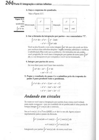 Calculo para leigos
