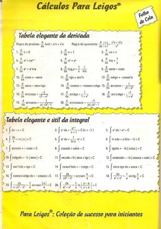 Calculo para leigos