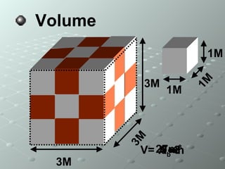 27m 3 1M 1M 1M 3M 3M 3M V= A b ● h 9 ●3 Volume 