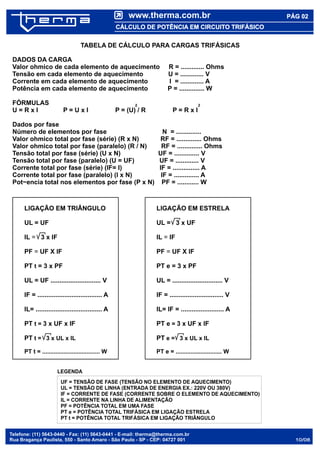 www.therma.com.br   PÁG 02 
1100//0088 
CCÁÁLLCCUULLOO  DDEE  PPOOTTÊÊNNCCIIAA  EEMM  CCIIRRCCUUIITTOO  TTRRIIFFÁÁSSIICCOO 
TABELA DE CÁLCULO PARA CARGAS TRIFÁSICAS 
DADOS DA CARGA 
Valor ohmico de cada elemento de aquecimento     R = ............. Ohms 
Tensão em cada elemento de aquecimento              U = ............. V 
Corrente em cada elemento de aquecimento            I  = ............. A 
Potência em cada elemento de aquecimento           P = .............. W 
FÓRMULAS 
2 2 
U = R x I              P = U x I               P = (U) / R               P = R x I 
Dados por fase 
Número de elementos por fase                               N  = .............. 
Valor ohmico total por fase (série) (R x N)            RF = .............. Ohms   
Valor ohmico total por fase (paralelo) (R / N)        RF = .............. Ohms 
Tensão total por fase (série) (U x N)                     UF = .............. V 
Tensão total por fase (paralelo) (U = UF)              UF = ............. V 
Corrente total por fase (série) (IF= I)                     IF = ............... A  
Corrente total por fase (paralelo) (I x N)                IF = .............. A 
Pot~encia total nos elementos por fase (P x N)    PF = ............ W 
                    
LIGAÇÃO EM TRIÂNGULO 
UL = UF 
IL =   3 x IF 
PF = UF X IF 
PT t = 3 x PF 
UL = UF ............................ V 
IF = .................................... A 
IL= ..................................... A 
PT t = 3 x UF x IF 
PT t =   3 x UL x IL 
PT t = ................................... W  
LIGAÇÃO EM ESTRELA 
UL =   3 x UF 
IL = IF 
PF = UF X IF 
PT e = 3 x PF 
UL = ............................ V 
IF = .............................. V 
IL= IF = ........................ A 
PT e = 3 x UF x IF 
PT e =   3 x UL x IL 
PT e = ............................ W  
LEGENDA 
UF = TENSÃO DE FASE (TENSÃO NO ELEMENTO DE AQUECIMENTO) 
UL = TENSÃO DE LINHA (ENTRADA DE ENERGIA EX.: 220V OU 380V) 
IF = CORRENTE DE FASE (CORRENTE SOBRE O ELEMENTO DE AQUECIMENTO) 
IL = CORRENTE NA LINHA DE ALIMENTAÇÃO 
PF = POTÊNCIA TOTAL EM UMA FASE 
PT e = POTÊNCIA TOTAL TRIFÁSICA EM LIGAÇÃO ESTRELA 
PT t = POTÊNCIA TOTAL TRIFÁSICA EM LIGAÇÃO TRIÂNGULO 
Telefone: (11) 5643-0440 - Fax: (11) 5643-0441 - E-mail: therma@therma.com.br     
Rua Bragança Paulista, 550 - Santo Amaro - São Paulo - SP - CEP: 04727 001 
