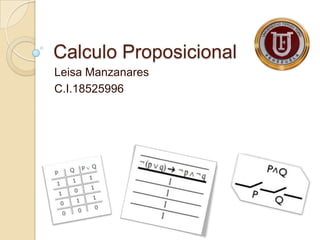 Calculo Proposicional
Leisa Manzanares
C.I.18525996
 