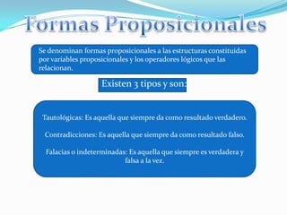 Se denominan formas proposicionales a las estructuras constituidas
por variables proposicionales y los operadores lógicos que las
relacionan.
Existen 3 tipos y son:
Tautológicas: Es aquella que siempre da como resultado verdadero.
Contradicciones: Es aquella que siempre da como resultado falso.
Falacias o indeterminadas: Es aquella que siempre es verdadera y
falsa a la vez.
 