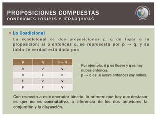  La Condicional
La condicional de dos proposiciones p, q da lugar a la
proposición; si p entonces q, se representa por p → q, y su
tabla de verdad está dada por:
p q p → q
V V V
V F F
F V V
F F V
Con respecto a este operador binario, lo primero que hay que destacar
es que no es conmutativo, a diferencia de los dos anteriores la
conjunción y la disyunción.
Por ejemplo, si p es llueve y q es hay
nubes entonces:
p → q es: si llueve entonces hay nubes.
PROPOSICIONES COMPUESTAS
CONEXIONES LÓGICAS Y JERÁRQUICAS
 