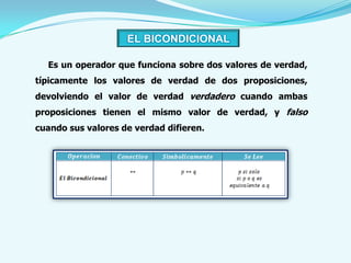 EL BICONDICIONAL

  Es un operador que funciona sobre dos valores de verdad,
típicamente los valores de verdad de dos proposiciones,
devolviendo el valor de verdad verdadero cuando ambas
proposiciones tienen el mismo valor de verdad, y falso
cuando sus valores de verdad difieren.
 