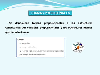 FORMAS PROSICIONALES


  Se   denominan      formas   proposicionales   a   las   estructuras
constituidas por variables proposicionales y los operadores lógicos
que las relacionan.
 
