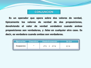 CONJUNCION

  Es un operador que opera sobre dos valores de verdad,
típicamente   los    valores     de   verdad   de   dos    proposiciones,
devolviendo   el    valor   de    verdad   verdadero      cuando   ambas
proposiciones son verdaderas, y falso en cualquier otro caso. Es
decir, es verdadera cuando ambas son verdaderas.
 