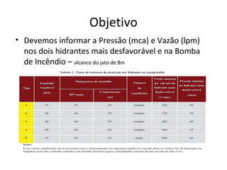 Objetivo
• Devemos informar a Pressão (mca) e Vazão (lpm)
  nos dois hidrantes mais desfavorável e na Bomba
  de Incêndio – alcance do jato de 8m
 