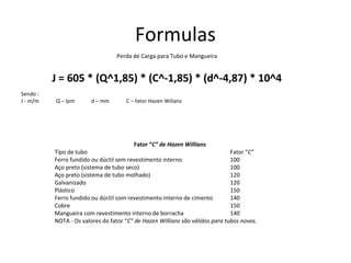 Formulas
                                 Perda de Carga para Tubo e Mangueira


          J = 605 * (Q^1,85) * (C^-1,85) * (d^-4,87) * 10^4
Sendo :
J - m/m   Q – lpm       d – mm       C – fator Hazen Wilians




                                        Fator “C” de Hazen Willians
          Tipo de tubo                                                        Fator “C”
          Ferro fundido ou dúctil sem revestimento interno                    100
          Aço preto (sistema de tubo seco)                                    100
          Aço preto (sistema de tubo molhado)                                 120
          Galvanizado                                                         120
          Plástico                                                            150
          Ferro fundido ou dúctil com revestimento interno de cimento         140
          Cobre                                                               150
          Mangueira com revestimento interno de borracha                      140
          NOTA - Os valores do fator “C” de Hazen Willians são válidos para tubos novos.
 