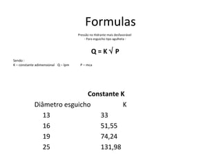 Formulas
                                     Pressão no Hidrante mais desfavorável
                                         - Para esguicho tipo agulheta -



                                              Q=K√ P
Sendo :
K – constante adimensional Q – lpm    P – mca




                            Constante K
            Diâmetro esguicho          K
               13              33
               16              51,55
               19              74,24
               25              131,98
 