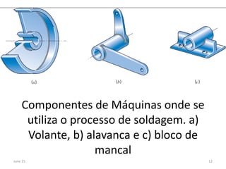 Componentes de Máquinas onde se
utiliza o processo de soldagem. a)
Volante, b) alavanca e c) bloco de
mancal
June 15 12
 