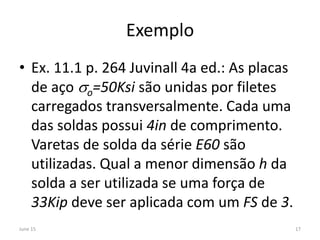 Exemplo
• Ex. 11.1 p. 264 Juvinall 4a ed.: As placas
de aço so=50Ksi são unidas por filetes
carregados transversalmente. Cada uma
das soldas possui 4in de comprimento.
Varetas de solda da série E60 são
utilizadas. Qual a menor dimensão h da
solda a ser utilizada se uma força de
33Kip deve ser aplicada com um FS de 3.
June 15 17
 