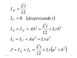 June 15 21
 
 22
3
22
'
2
3
2
'
'
3
'
12
12
0
12
batL
tL
IIJ
atLaAII
btL
tL
bAII
todesprezandI
tL
I
YX
YY
XX
Y
X





 