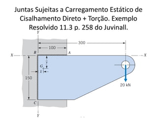 June 15 25
Juntas Sujeitas a Carregamento Estático de
Cisalhamento Direto + Torção. Exemplo
Resolvido 11.3 p. 258 do Juvinall.
 