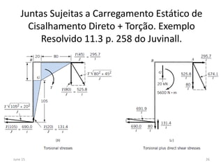 June 15 26
Juntas Sujeitas a Carregamento Estático de
Cisalhamento Direto + Torção. Exemplo
Resolvido 11.3 p. 258 do Juvinall.
 