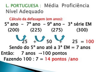 A lógica é que, quanto mais o aluno caminha ao longo da escala, mais habilidades terá desenvolvido. A descrição de cada ponto da escala apresenta as habilidades  que os alunos desenvolveram, com base na média de desempenho (pela rede, diretoria ou escola, por ano / série).                                      p.5 Escala cumulativa :