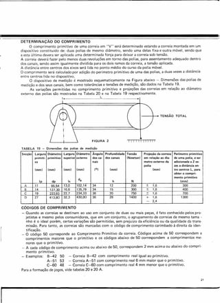 •
DETERMINAÇÃO DO COMPRIMENTO
O comprimento primitivo de uma correia em "V" será determinado estando a correia montada em um
dispositivo constituido de: duas polias de mesmo diâmetro, sendo uma delas fixa e outra móvel, sendo que
a esta última devera ser aplicada uma determinada força para deixar a correia sob tensão.
A correia deverá fazer pelo menos duas revoluções em torno das polias, para assentamento adequado dentro
dos canais, sendo assim igualmente dividida para os dois ramos da correia, a tensão aplicada.
A distância entre centros dos eixos será lida no ponto médio do curso da polia móvel.
O comprimento será calculado por adição do perimetro primitivo de uma das polias, a duas vezes a distância
entre centros lida no dispositivo.
O dispositivo de medição é mostrado esquematicamente na Figura abaixo - Dimensões das polias de
medição e dos seus canais, bem como tolerâncias e tensões de medição, são dados na Tabela 19.
As variações permitidas no comprimento primitivo e projeções das correias em relação ao diâmetro
externo das polias são mostradas na Tabela 20 e na Tabela 19 respectivamente.
L
-----+-- TENSÃO TOTAL
FIGURA 2 I I I I I I 1/
TABELA 19 - Dimensôes das polias de medição
Secçâo Largura Diâmetro Largura Diâmetro Ângulo Profundidade Tensão Projeção da correia Perímetro primitivo
prirniti- primitivo superior externo dos ca- dos canais (Newton] em relação ao dia- de uma polia, a ser
va nais metro externo da adicionada a 2 ve-
polia zes a distância en-
Imrn) (rnm] (rnml (rnrn) (O) (mm] (mrnl tre centros L, para I
obter o compri-
I
de
mento primitivo
J
Ip dp Is h N (mm)
A 11 9554 13,0 102,14 34 12 200 ± 1,6 300
B 14 12730 16,6 135,79 34 15 300 + 1,6 400
C 19 22293 22,7 234,33 36 20 750 + 1,6 700
D 27 413,80 32,3 430,00 36 28 1400 + 1,6 1300
- 2,4
CÓDIGOS DE COMPRIMENTO
- Quando as correias se destinam ao uso em conjunto de duas ou mais peças, é fato conhecido pelos pro-
jetistas e mesmo pelos consumidores, que em um conjunto, o agrupamento de correias de mesmo tama -
nho é o ideal porém, certas variações são permitidas, sem prejuizo da eficiência ou da qualidade da trans-
missão. Para tanto, as correias são marcadas com o código de comprimento carimbado à direita da iden-
tificacão.
_ O código 50 corresponde ao Comprimento Primitivo da correia. Códigos acima de 50 correspondem a
comprimentos maiores que o primitivo e os códigos abaixo de 50 correspondem a comprimentos me-
nores que o primitivo.
_ A cada código de comprimento acima ou abaixo de 50, correspondem 2 mm acim a ou abaixo do compri-
mento primitivo.
- Exemplos: 8-42 50 - Correia 8-42 com comprimento real igual ao primitivo.
A-51 53 - Correia A-51 com comprimento real 6 mm maior que o primitivo.
C-60 48 - Correia C-60 com comprimento real 4 mm menor que o primitivo.
Para a formação de jogos, vide tabelas 20 e 20 A.
21
r
 