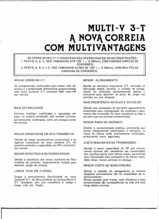 -
MULTI-V 3-T
1 NOV1 CORREIA
COM MULTIVANTAOENS
AS CORREIAS MUL TI-V GOODYEAR SAO OFERECIDAS EM DUAS CONSTRUÇOES:
1. PERFIS A, B, C, NOS TAMANHOS AT~ 120" (,..., 3.100mm)/COM CAMADA SIMPLES DE
CORDON!:IS.
2. PERFIS A, B, C e D, NOS TAMANHOS ACIMA DE 120" ( ,....3.100mm), COM MÚLTIPLAS
CAMADAS DE CORDONÉIS.
NOVAS CORREIAS 3-T. MENOR ALONGAMENTO.
Os componentes melhorados para maior vida em
serviço e a estabilidade dimensional proporcionada
pelo novo cordonel 3-T conferem 50% mais HP
por correia.
MAIS ESTABILIDADE.
Correias medidas, codificadas e agrupadas em
jogos na própria produção, sob tensões corretas,
permanecerão inalteradas, tanto em estoque como
em serviço.
MAIOR CAPACIDADE EM HP A TRANSMITIR.
Devido às novas caractensticas construtivas e ao
especial tratamento do novo cordonel 3-T, foi
posstvel aumentar a capacidade em HP a transmitir,
por correia.
MAIOR RESISTÊNCIA ÀS SOBRECARGAS.
Devido à resistência dos novos cordonéis de fibra
sintética de pol iester, especial mente tratada para
absorver cargas de choque.
LONGA VIDA EM FLEXAO.
Graças à extraordinária flexibilidade do novo
cordonel 3-T, de fibra sintética, as correias Multi-V
3-T Goodyear têm alta resistência à fadiga e
longa vida em flexão.
Devido ao exclusivo tratamento 3-T, utilizado na
fabricação destas correias, o excesso de alonga-
mento foi removido, permanecendo apenas o
suficiente para absorver os picos de cargas nas
partidas ou nos choques.
MAIS RESISTÊNCIA AO OLEO E AO CALOR.
Devido aos compostos de borracha especialmente
preparados para impregnação do envelope e isola-
mento dos cordonéis, há mais resistência ao óleo e
ao calor que nas correias convencionais.
MENOR RISCO DE INCÊNDIO.
Devido à condutividade estática, promovida por
certos componentes adicionados à borracha, os
riscos de faiscas estão praticamente eliminados,
propiciando maior segurança.
CUSTO MAIS BAIXO DE TRANSMISsAo.
Devido à maior capacidade de HP por correia,
menos correias são necessárias nas transmissões.
Isto significa polias com menos canais, permitindo
uma transmissão mais compacta e de menor custo.
Além disso, menos correias no estoque.
MENOR CUSTO DE MANUTENÇAO.
Devido à redução do alongamento ao rnínirno
desejável, praticamente não há necessidade de re-
tensionamento.
Menos paradas para trocas, mais eficiência e mais
produtividade são conseqüências da vida útil mais
longa destas correias.
."
------------------------------------------------------------------------------
r
 